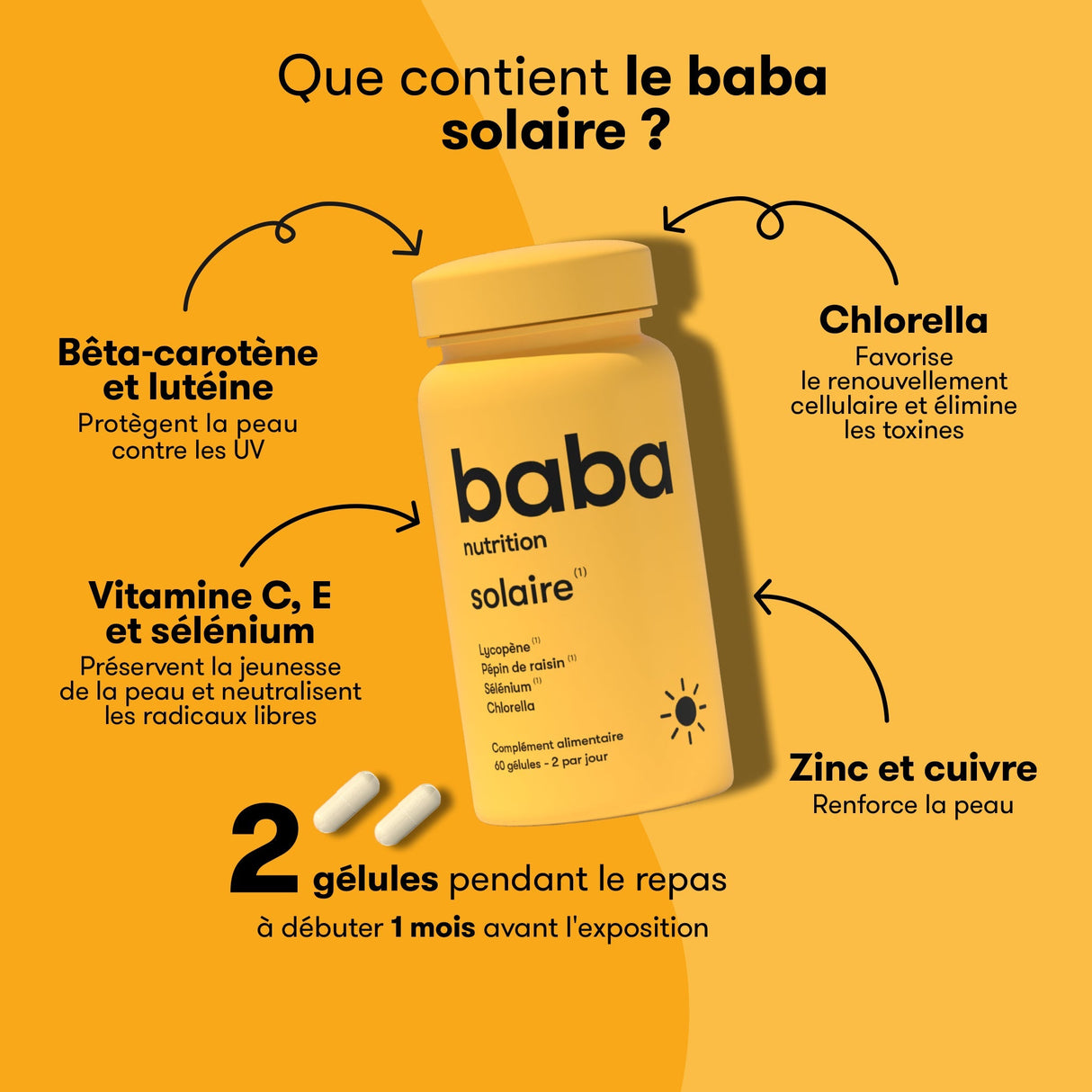 Préparateur Solaire Peau