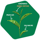 Thé Matcha Qualité Culinaire